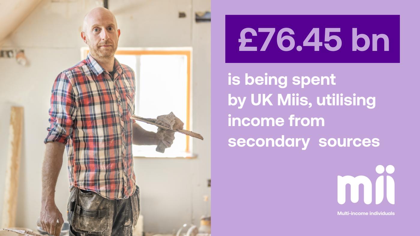Multi-income individuals in the UK spending 76 billion from secon income sources