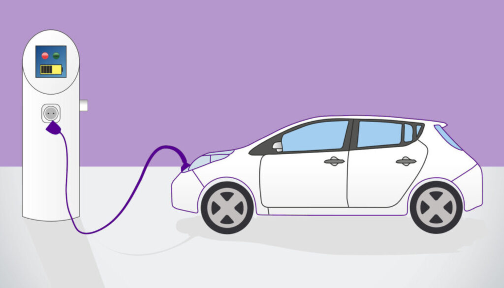 Electric car charging with Utility Warehouse EV tariff