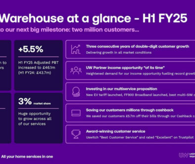 Telecom Plus PLC half yearly results September 2024