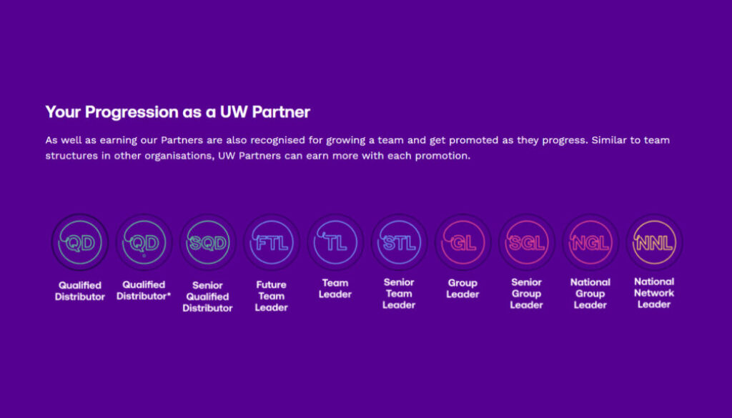 Utility Warehouse Partner promotional stairway