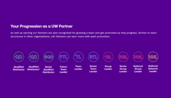Utility Warehouse Partner promotional stairway