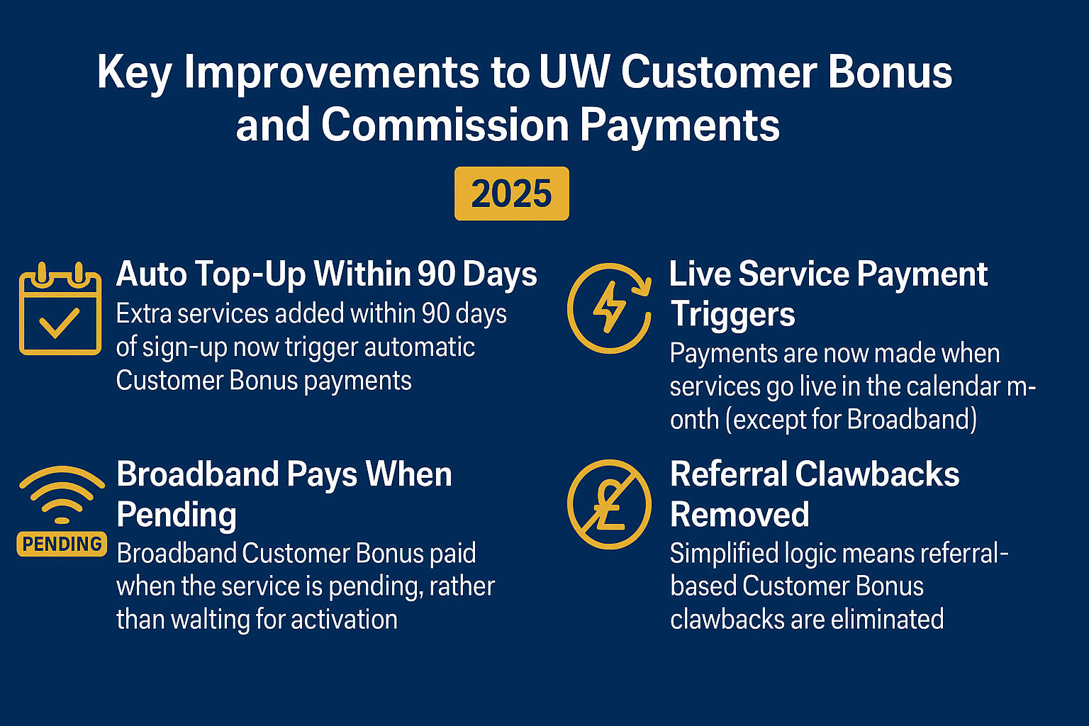key improvements to UW bonus and commission payments November 2025