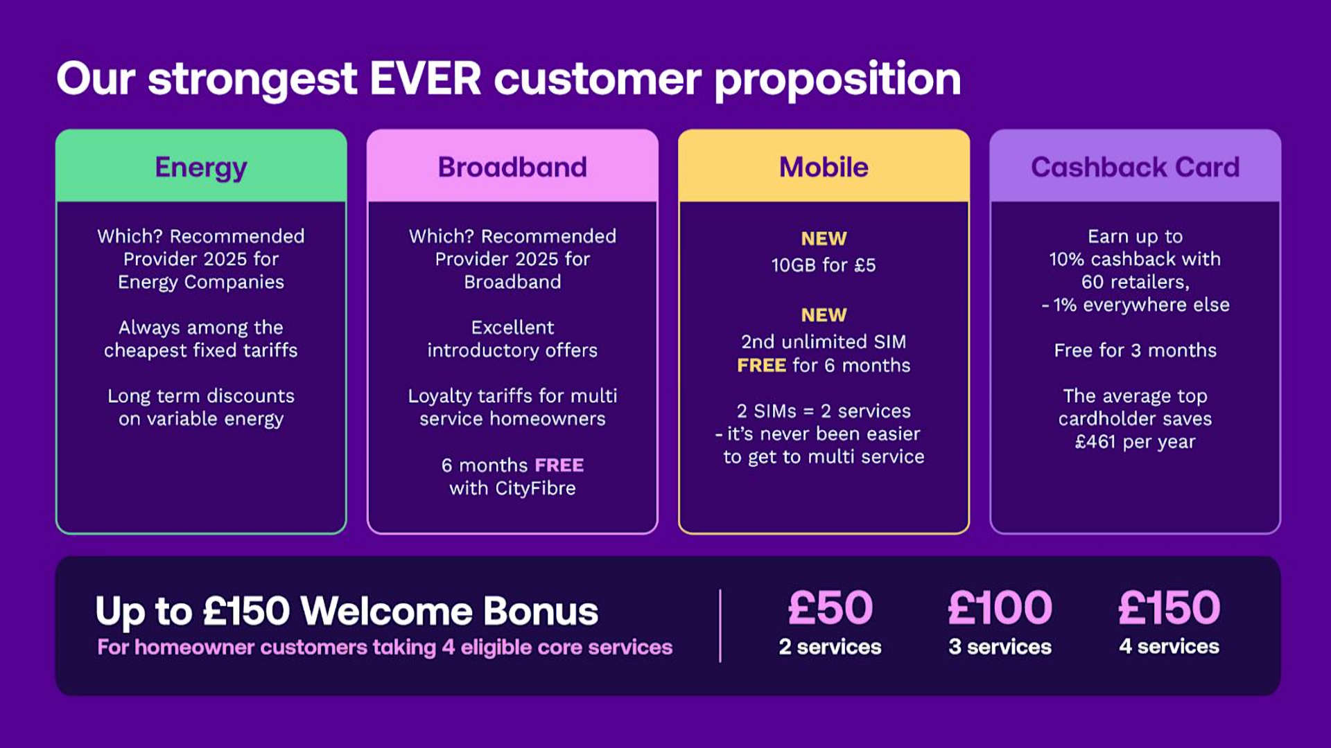 Utility Warehouse best ever customer offering